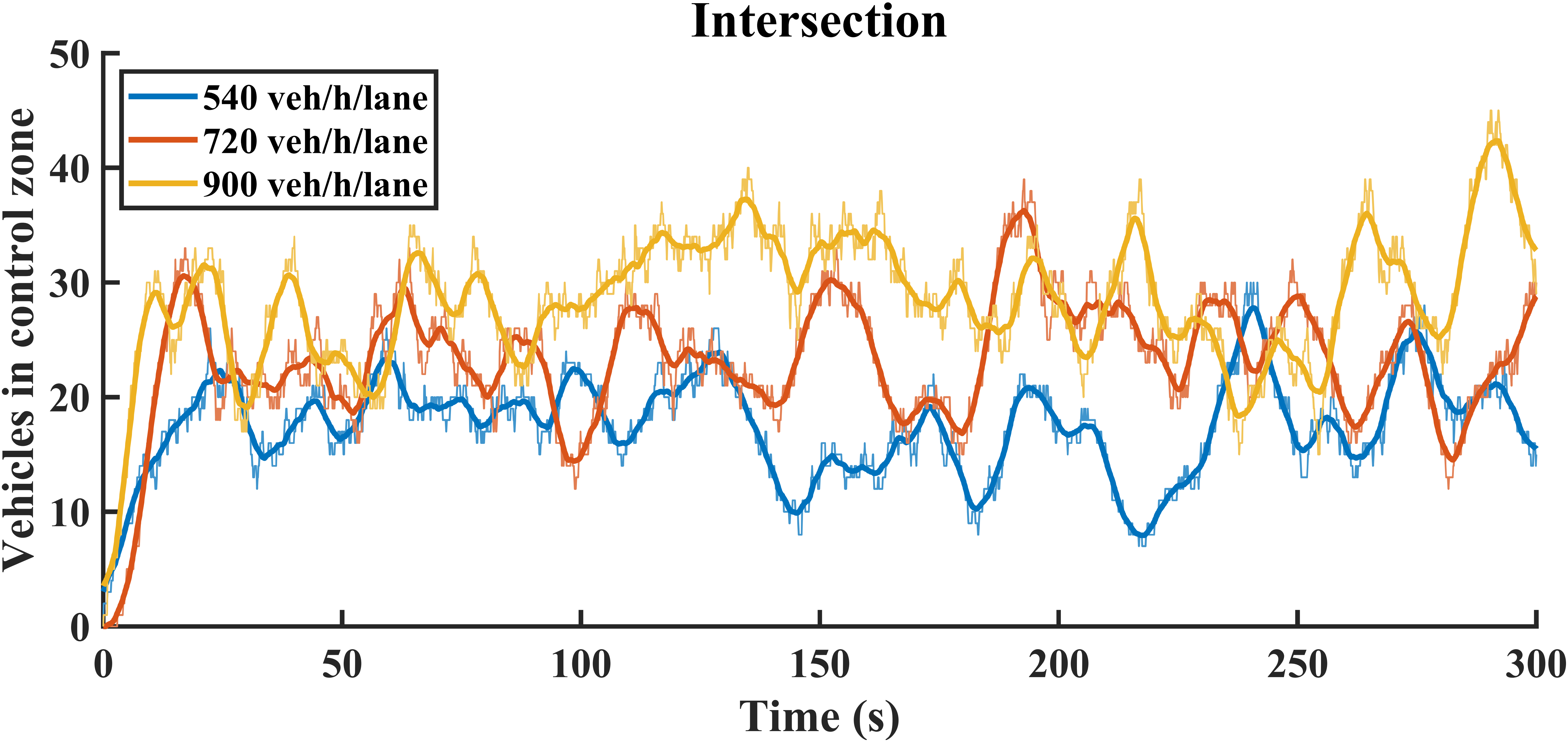 LECTP: Lightweight and Efficient Cooperative Trajectory Planning for ...