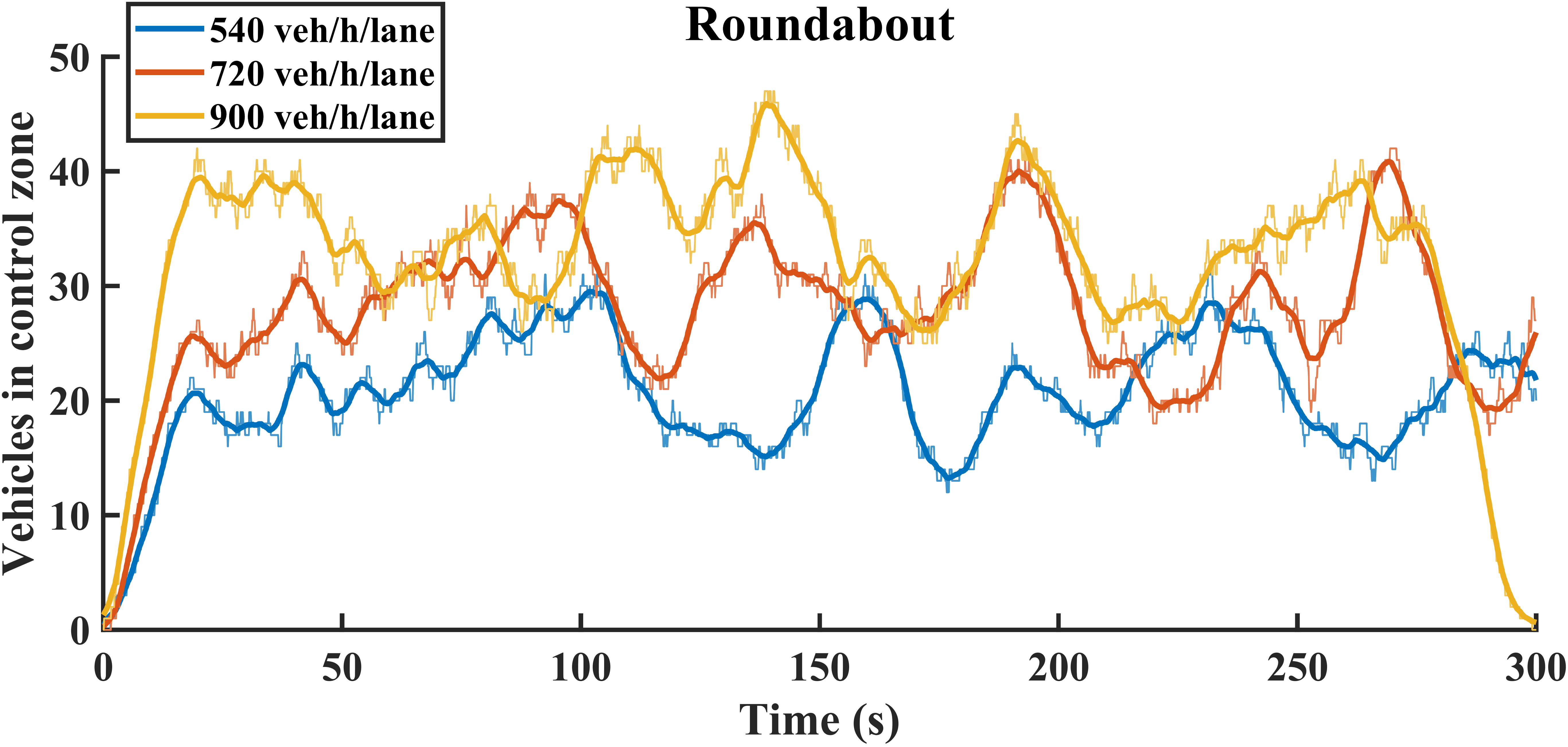 LECTP: Lightweight and Efficient Cooperative Trajectory Planning for ...